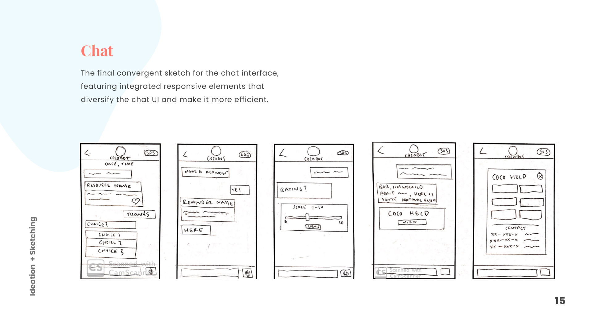 15_Ideation-Sketch-3