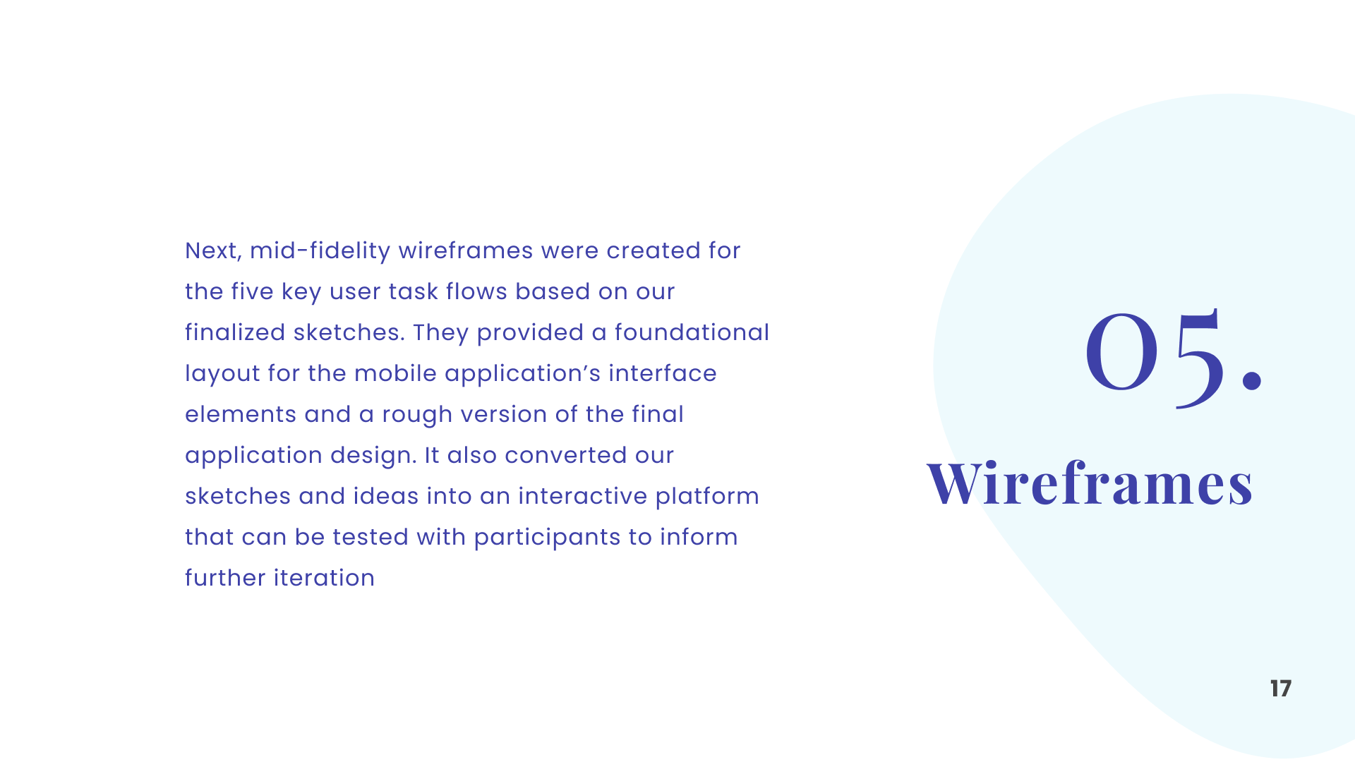 17_Wireframes-1-1