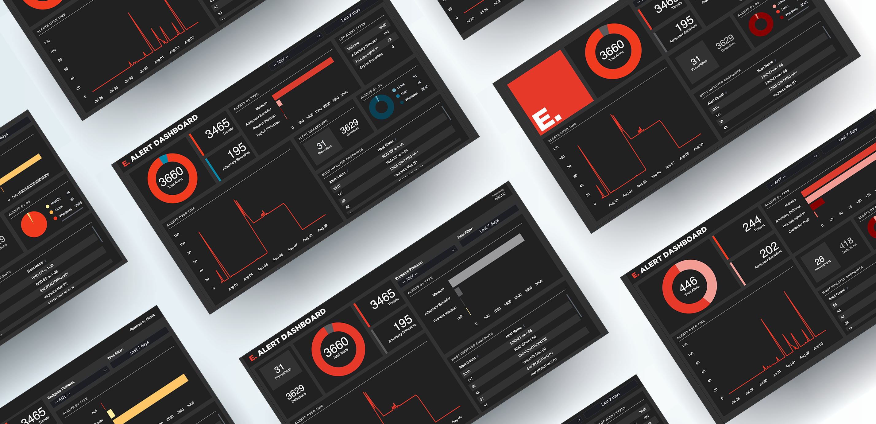 Dashboards-Iso